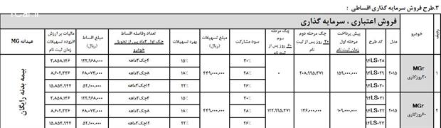 فروش ویژه عید تا عید محصولات ام جی